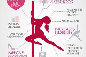 Pole Fitness / fitness na rurze / pole dance