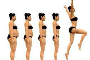 Xenical -Zdrowe Skuteczne Sprawdzone Odchudzanie