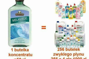 Online shopping - 220 produktow - chemia domowa bez chemii