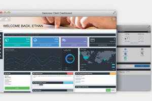 STRONY INTERNETOWE - SKLEPY ONLINE - SERWISY + HOSTING I DOMENA