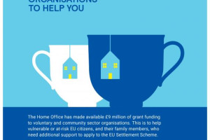 BEZPŁATNE PORADY IMIGRACYJNE I WSPARCIE W PROCESIE APLIKACJI O STATUS OSIEDLENIA!