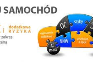 UBEZPIECZENIA KOMUNIKACYJNE SAMOCHODY ,VANY ,MOTORY